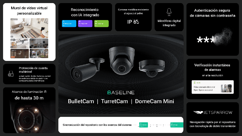 AX-DOMECAM-MINI-8-0400-W