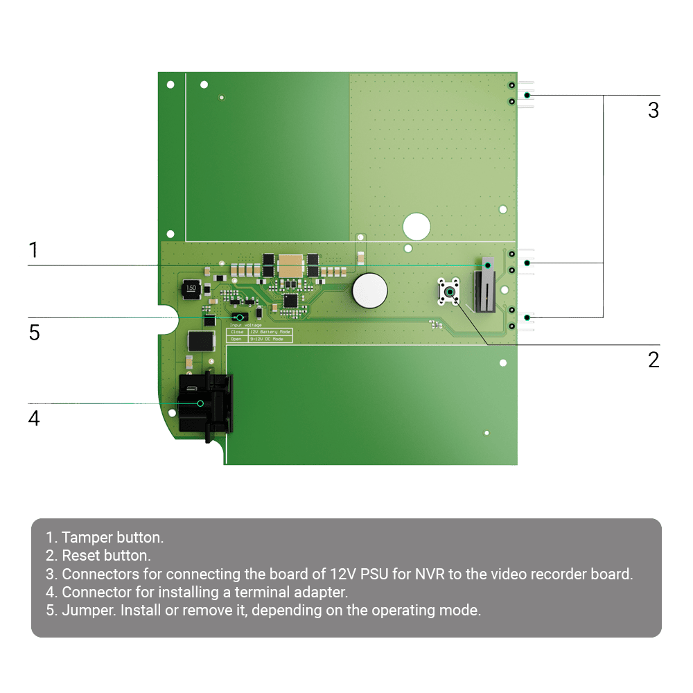 AJ-DC12V-PSU-NVR