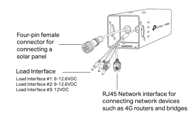 VIGI-SP9030
