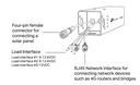 VIGI-SP9030